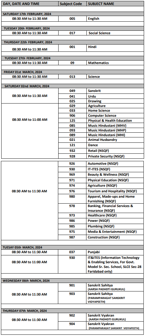 Haryana Class 9th Annual Exam Date Sheet 2024 PDF