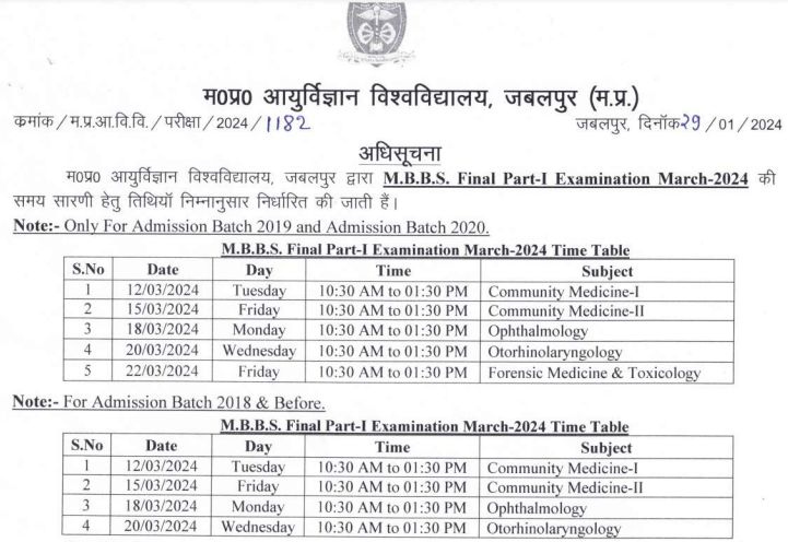 MPMSU MBBS Final Part 1 Exam Time Table 2024