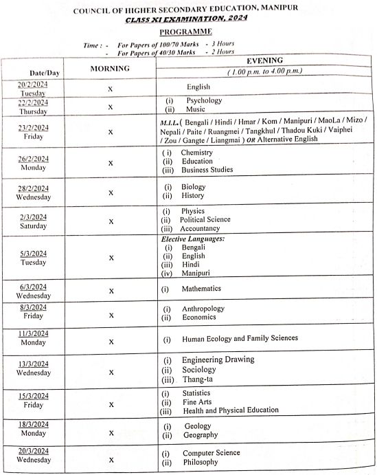 Manipur Board HSE Class 11th Exam Routine 2024