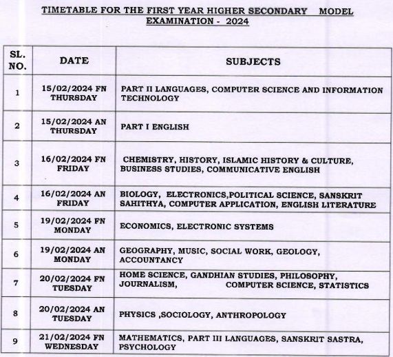 Plus One Model Exam Time Table 2024
