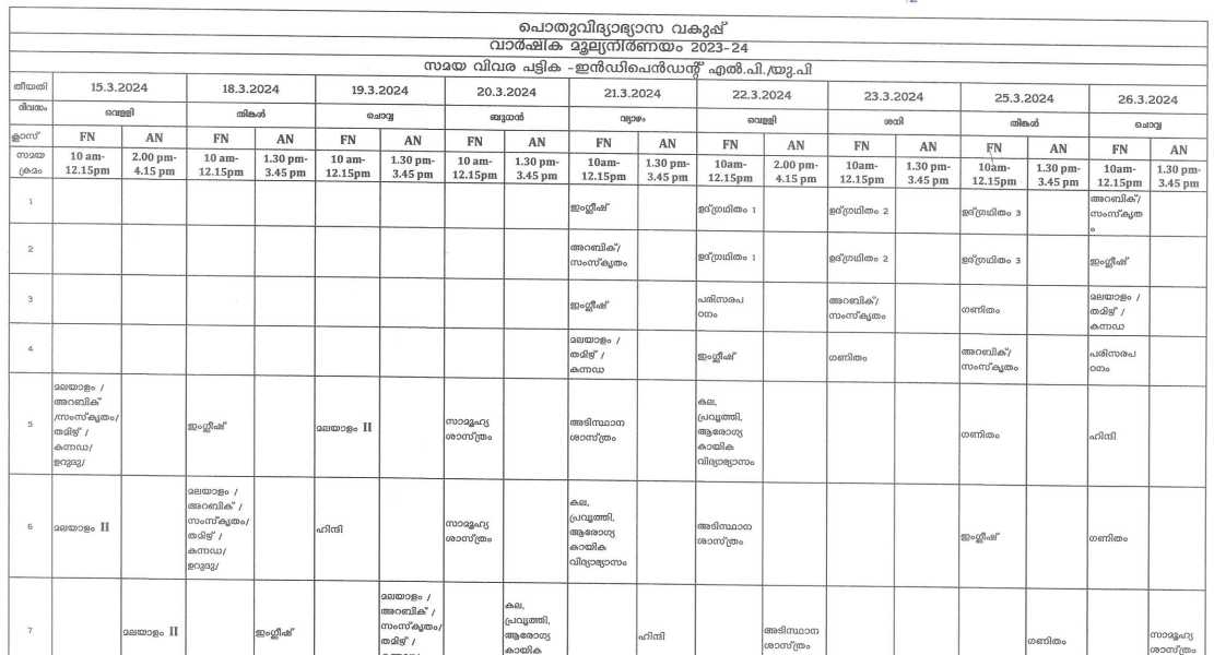 Kerala Annual Exam Time Table 2024 Revised