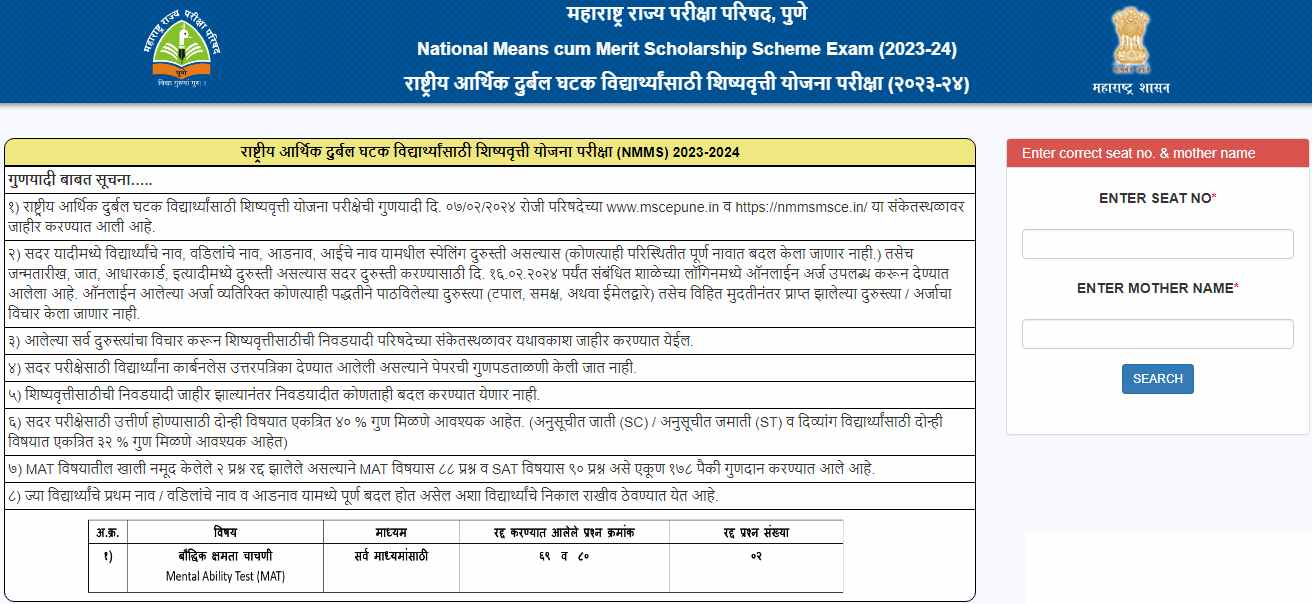 NMMS Result 2024 Maharashtra