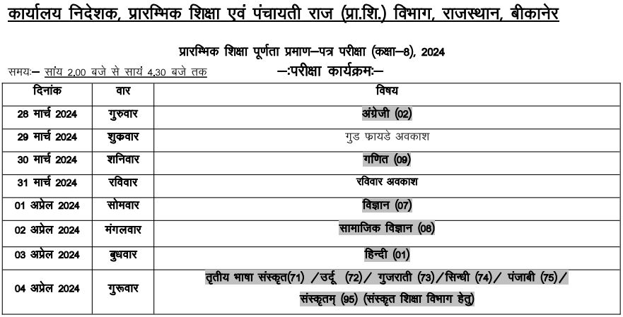 Rajasthan 8th Board Time Table 2024